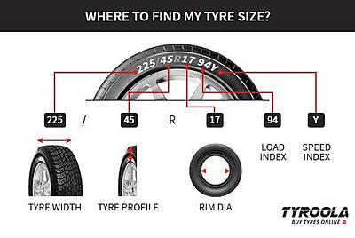 Best SUV Tyre for 2024-tyre-size-help-image_new-jpg