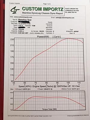 TTE475 Hybrid IS38 Turbo-9d52fb07364f4aeeb8541399c62d0f10-1-jpg