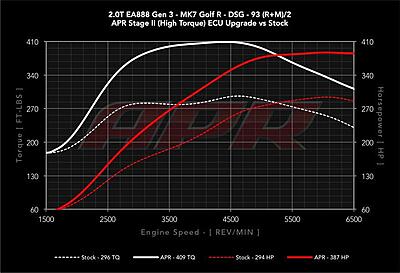 TTE475 Hybrid IS38 Turbo-8f2ae5e1de8a65364c209d9c9f1794f2-1-jpg