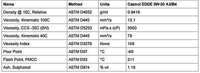 New 125 highline on the way, questions questons questions???-untitled1-jpg