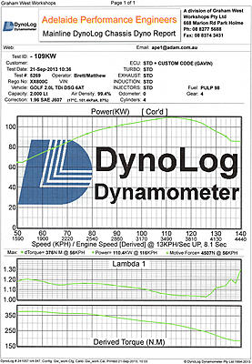 ForceFed's Project TDI-dyno-jpg