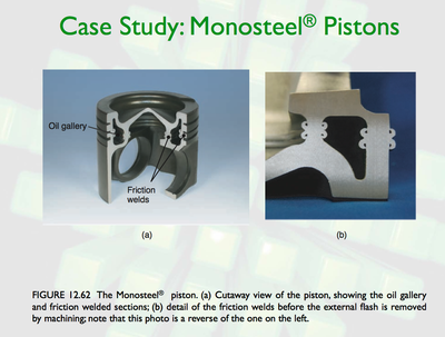 Steel pistons are coming-monosteel-png