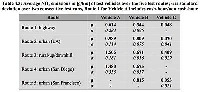 Dieselgate Scandal-screen-shot-2015-10-07-20-16-22-jpg