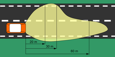 Mk3 Headlights-pharecodeal2-png