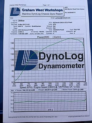 Tigger73's Scirocco R-dyno-day-scirocco-jpg