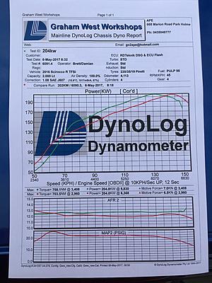 Tigger73's Scirocco R-dyno-day-scirocco-vs-scirocco-jpg