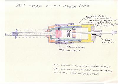 Cordoba clutch problem-clutch-cable-auto-adjuster-jpg