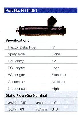 Another Wreck, another Race Car.....-injector-63-lbhr-646cc-14mm-siemens_1502-jpg