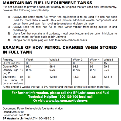 Fuel (Petrol) how old is too old?-screen-shot-2014-02-06-3-41-03-pm-png