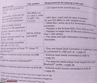 Replacing RNS 510 with RCD 330+-1477450d1455721367-review-rcd-330g-vws-2016-head-unit-polo-vento-ameo-img_20160217_164833-jpg