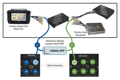 Magic Dynaudio Amp Signal-helixdspultrasonicbypass-png