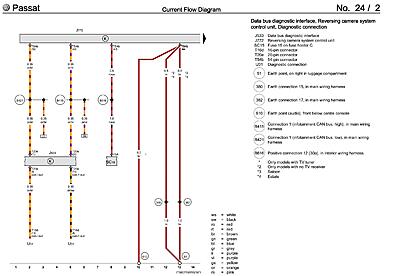 Reverse Module &quot; fault&quot;-rvc-guide-jpg