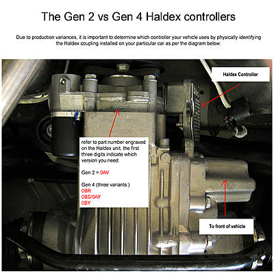 APR Stage II + CAI + APR Exhaust System-haldex-identification-jpg