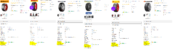 Tyre Comparison